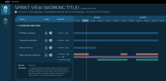 Roadmap Starcitizen