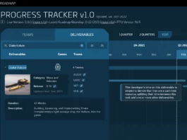 Roadmap de Star Citizen